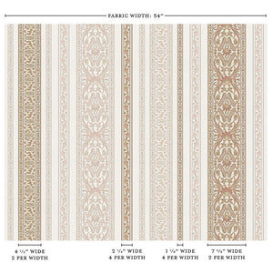 Srinagar Stripe | CB - Toast & Salmon on Parchment