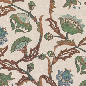Wherwell | IN