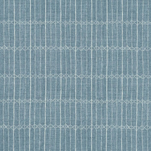 Twine | MCP