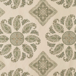 Samarkand | PDT