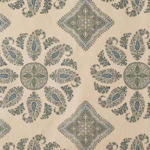 Samarkand | PDT