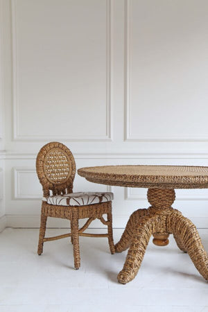 Rabat Table | PMC