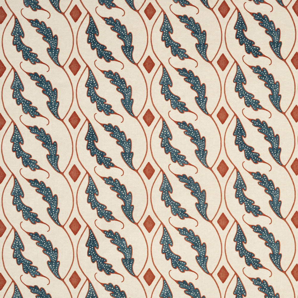 Java | SDL - Indigo/Chilli